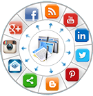 Content-Strategy-e1413484767509.png